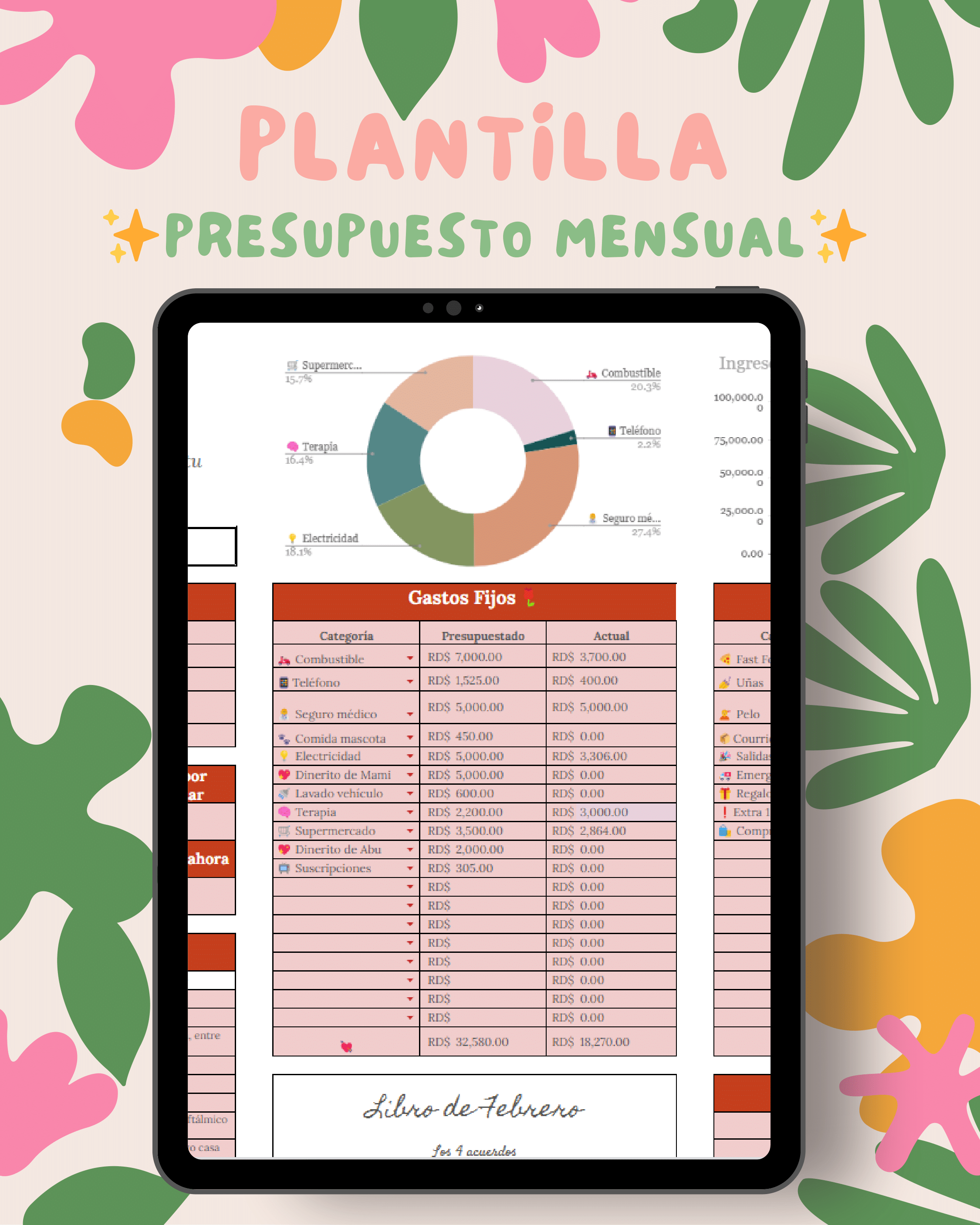 Plantilla financiera